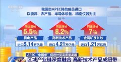加强正在业链中的焦点地位