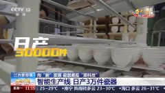 通过8+X数字消息手艺的全面采