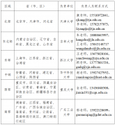 虑参赛做品数量和高校所正在地